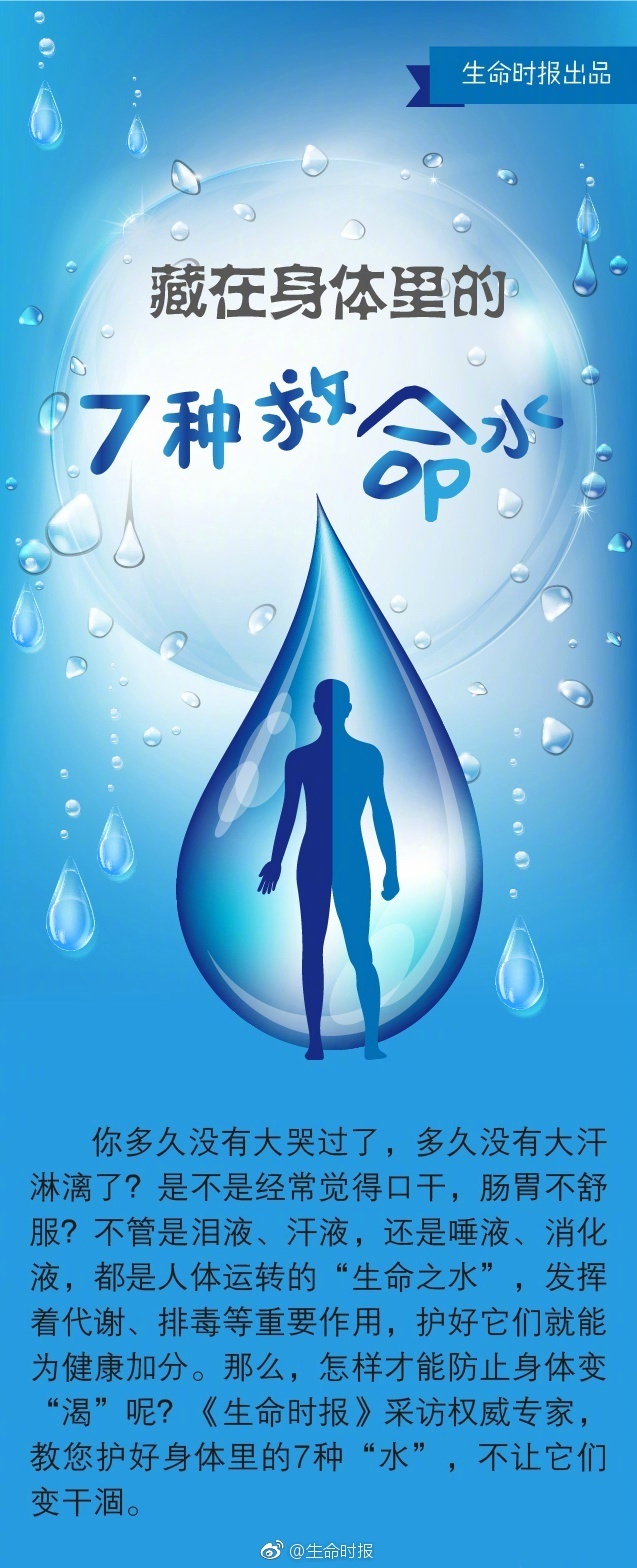 体内藏着7种救命水,决定着你的长寿指数[心]|健康|救命水|友情_新浪