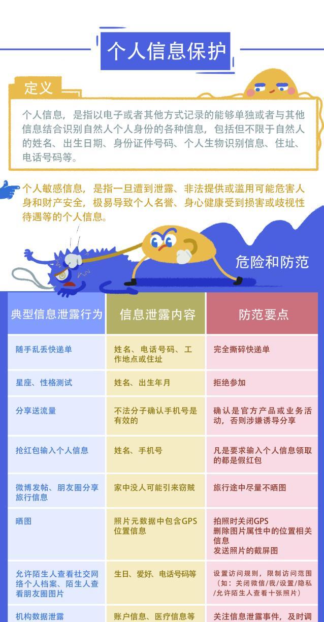 「网络安全周」如何应对常见网络安全风险