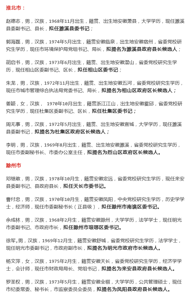 安徽拟调整一大批县委书记,县长(附名单)|籍贯|学历|汉族_新浪新闻