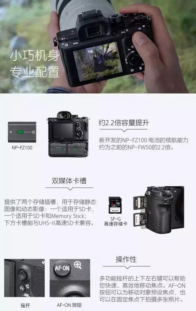 索尼正式宣布a7r3,24-105/4