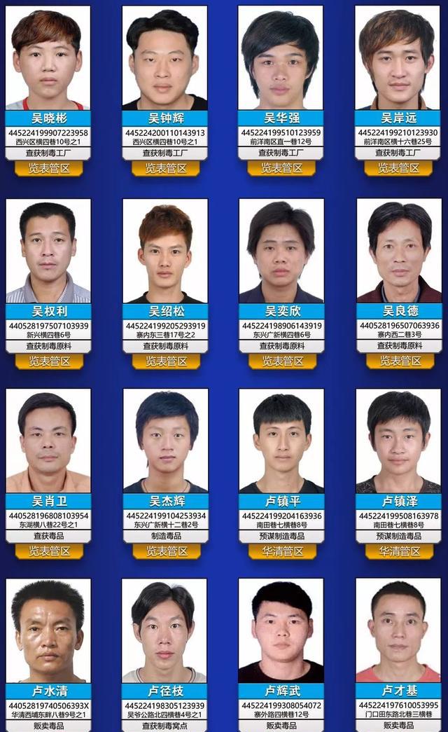 公安局公布2018最新涉毒逃犯名单举报奖励金10至100万