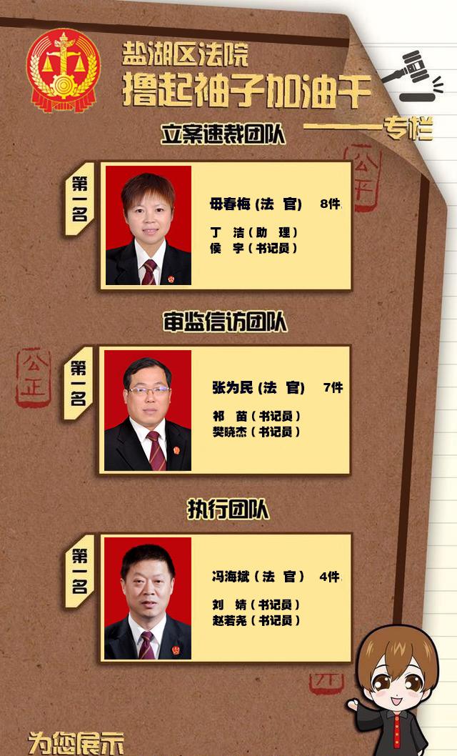 盐湖区法院2017.8.14——2017.8.20结案排行榜