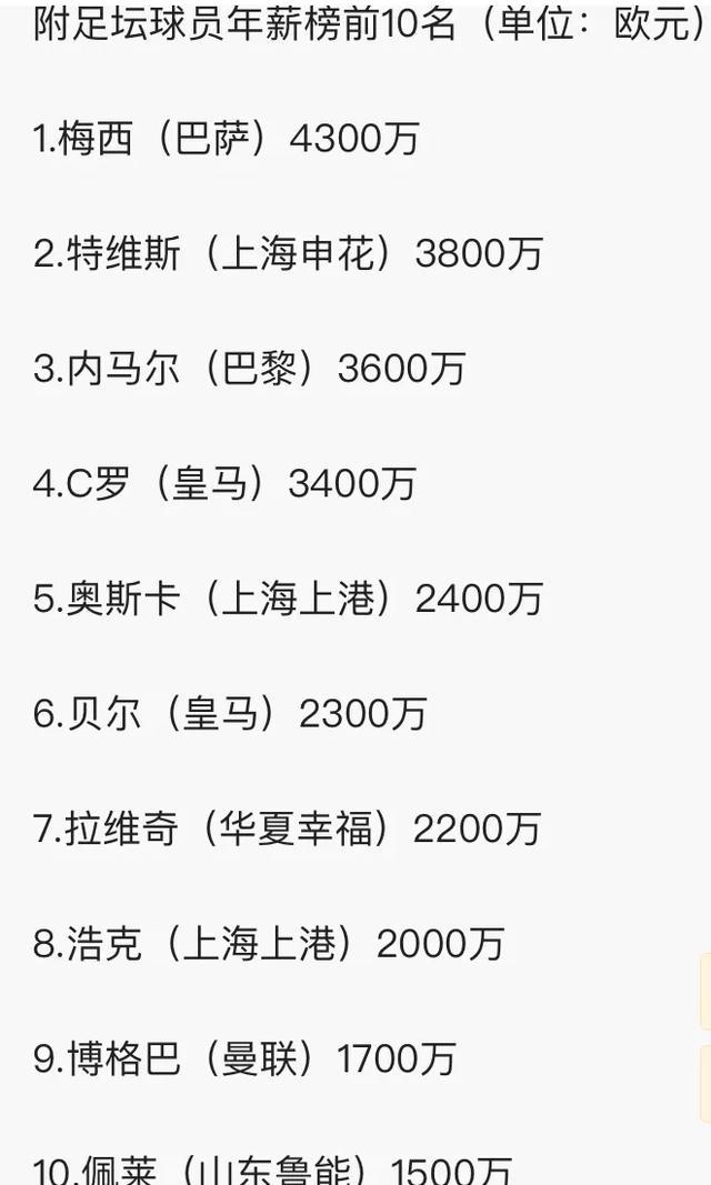 一个职业足球运动员,一年的工资大约多少钱?