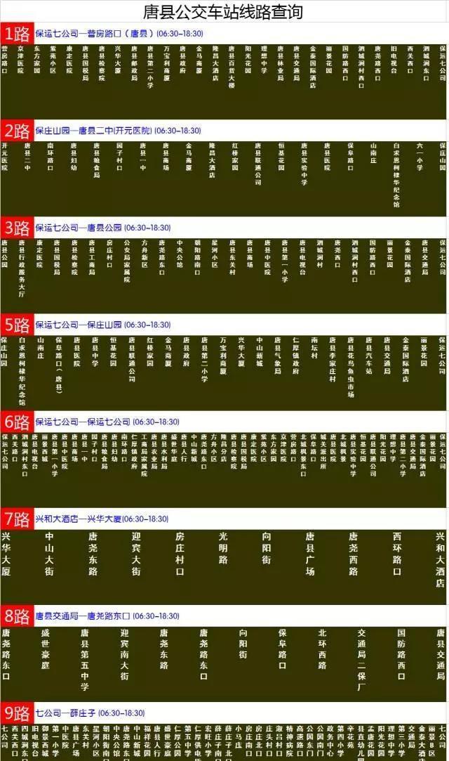 爱上唐县——唐县新版公交线路图,转发收藏必备