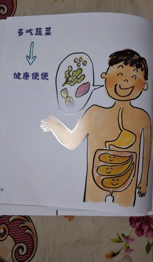 呀,便便!——孩子关心的那些小臭臭