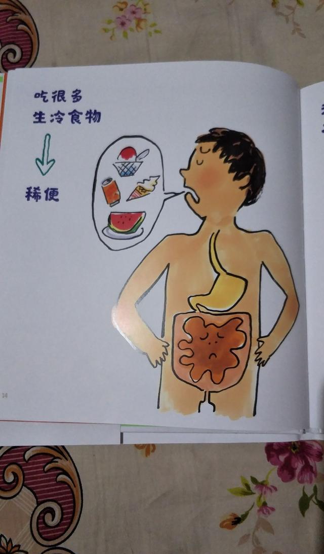 孩子关心的那些小臭臭|大便书|呀!便便|便便_新浪网