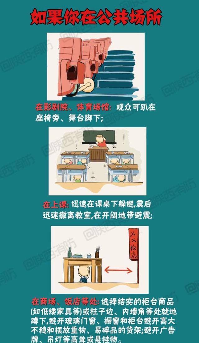 地震来袭,请记住标准求生姿势