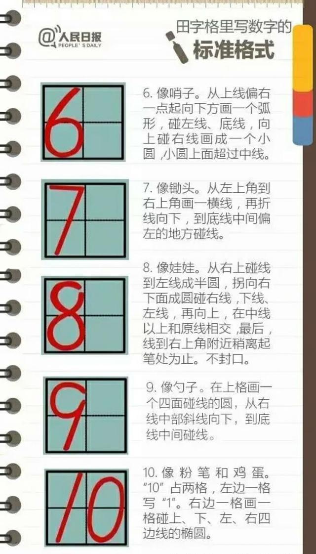 人民日报告诉你真正的原因