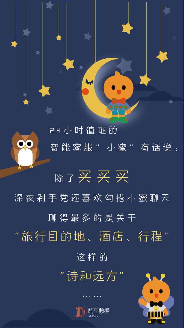 越夜越精神 云南"深夜剁手党"达202万,有你吗?