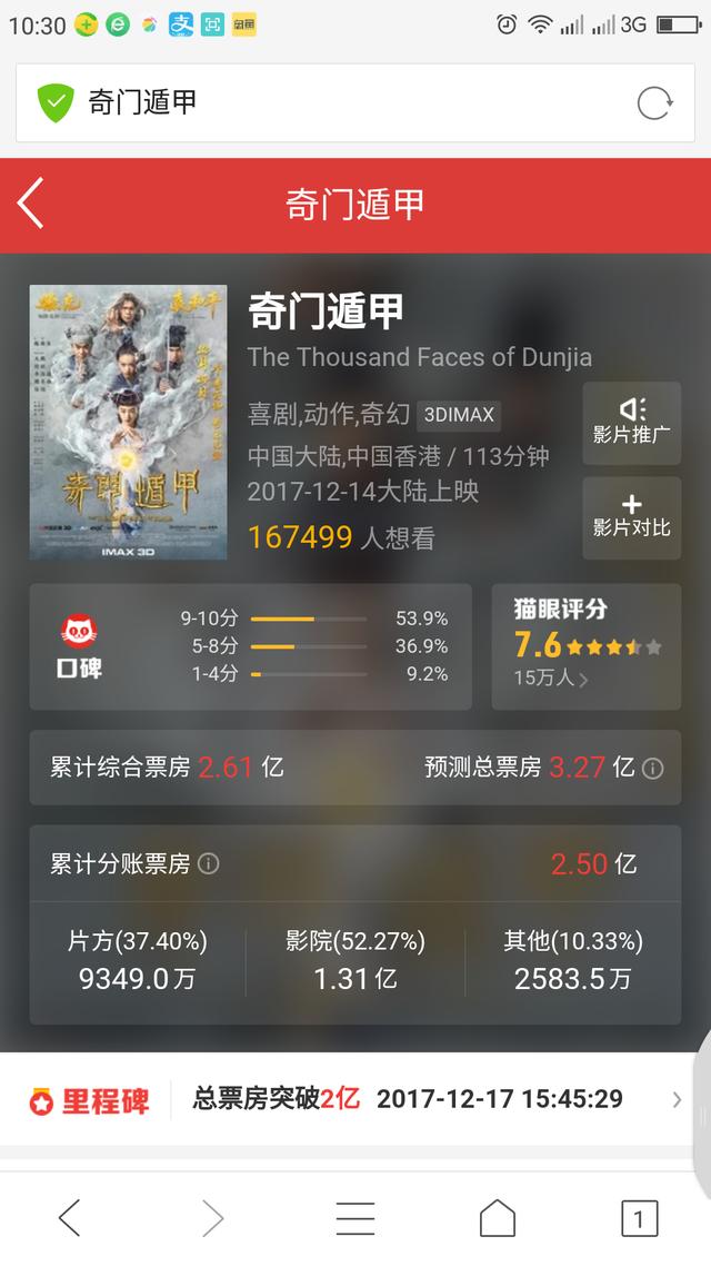 冯小刚电影《芳华》,韩寒胜赞如美酒,票房恐破10亿