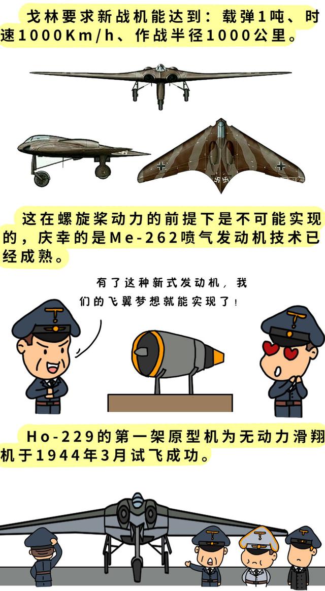漫画第三帝国最后的幽灵:go229喷气式飞翼轰炸机