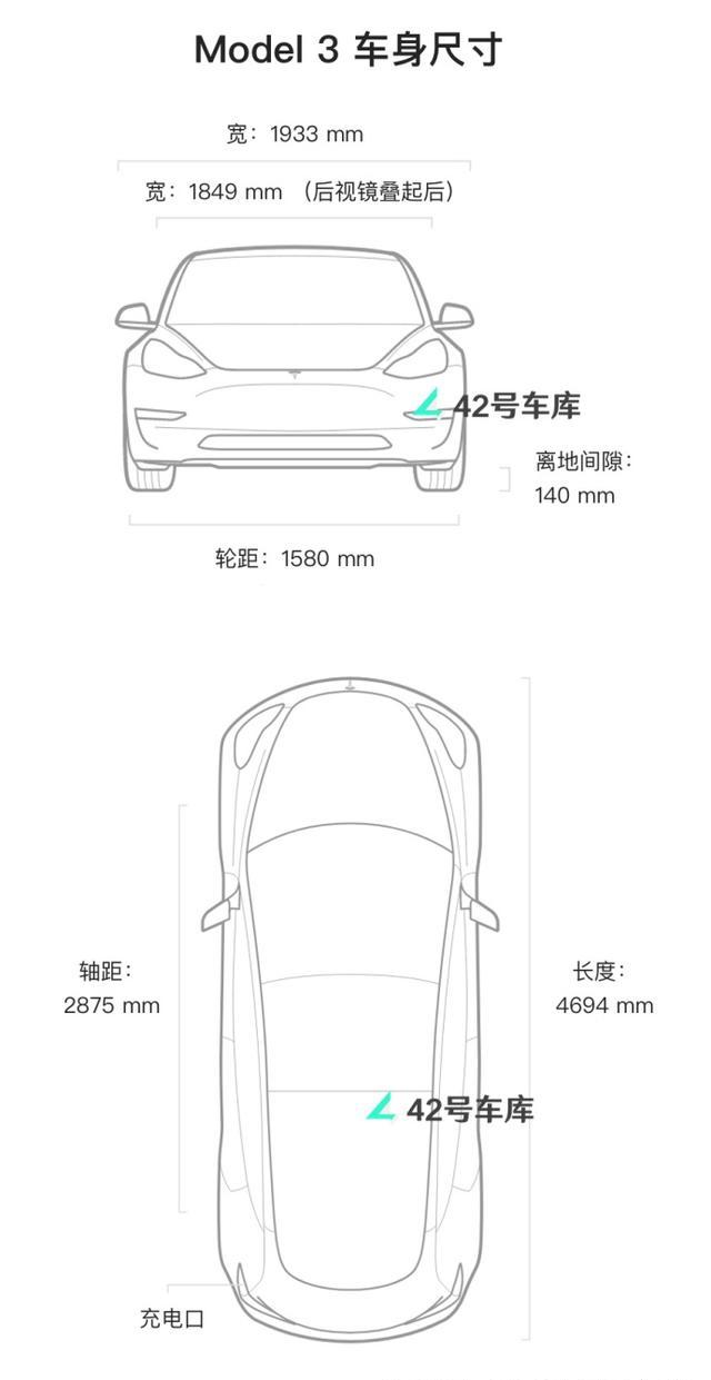 特斯拉Model S/X Plaid交付时间 特斯拉Model S与X的主要区别及降价调整