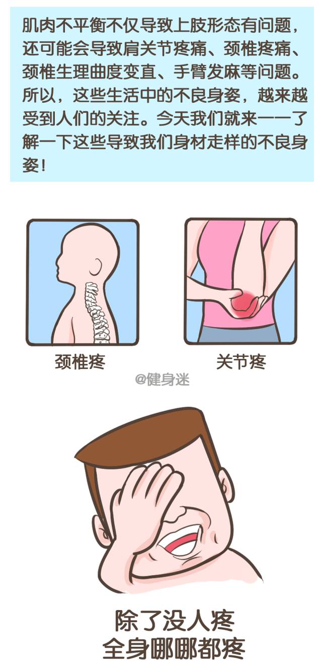 怎样纠正成年人驼背耸肩的体态