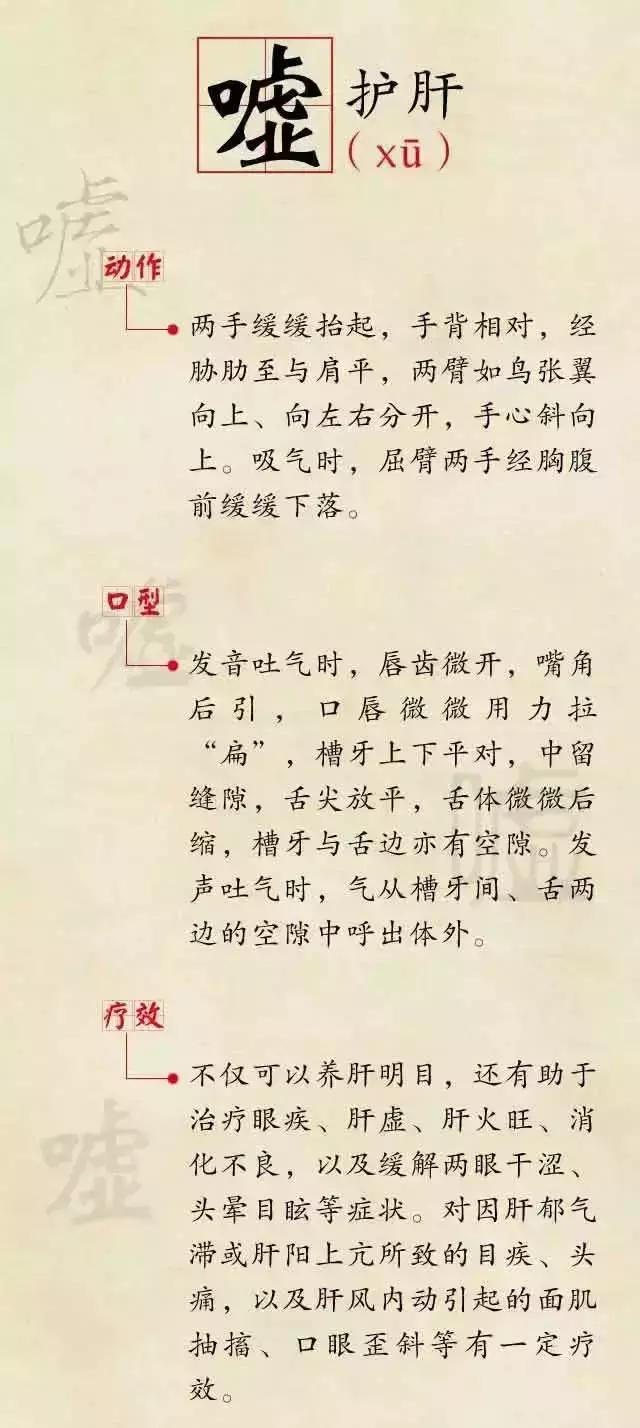 孙思邈养生六字诀|六字诀|孙思邈|功法_新浪新闻