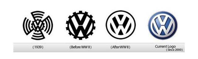 现在为什么很多车标都带有一个圈?感觉越变越丑是这个原因?