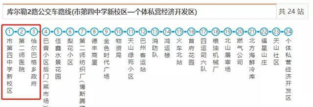 桐庐2路公交车路线图,桐庐6路公交车路线图 库尔勒市两条公交线路2路6路各增3个站点附路线图