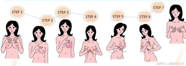 顺产和剖腹产如何通乳