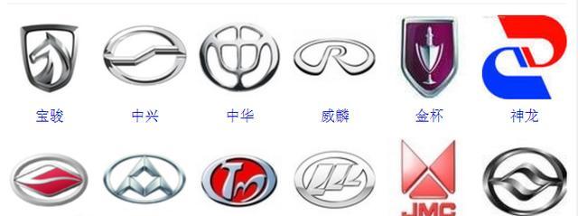 七张图带你认识中国汽车品牌车标大全,你全都认识吗?-新浪汽车