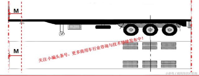 半挂车同向行驶中挂车刮擦责任怎么划分 半挂车倒车技巧与注意事项