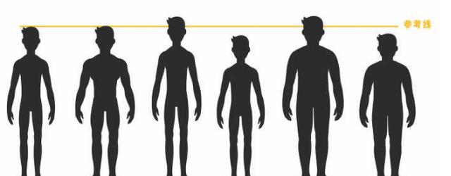 男生如何选衣搭配?男神之路二:身材选衣之高个子如何选服装!