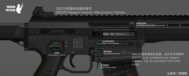 中国下一代制式步枪的设计蓝本-QBZ26步枪