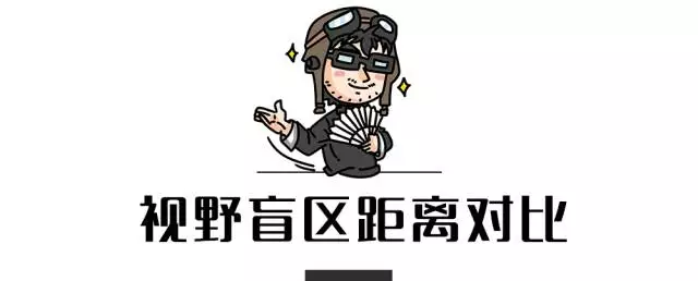 NB！这车的后视镜可秒杀马路上99.99%的车！