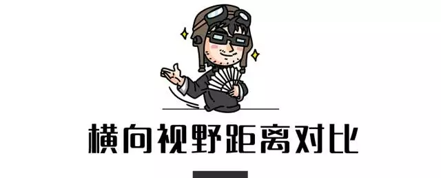 NB！这车的后视镜可秒杀马路上99.99%的车！