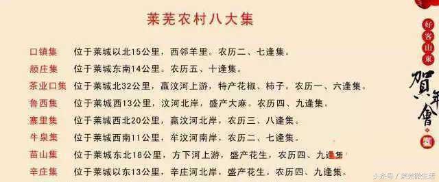 莱芜农村八大集莱芜人你知道是哪几个吗