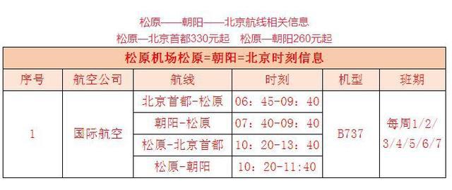 松原查干湖机场第三条航线揭晓