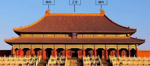 玩忽职守的中国古代建筑消防员——螭吻！