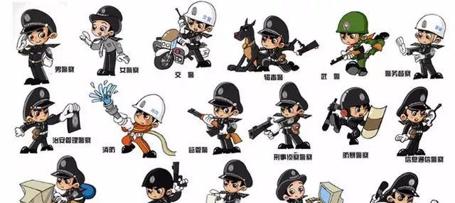 110宣传日 警种知识普及丨你知道有多少警察在保护你吗?