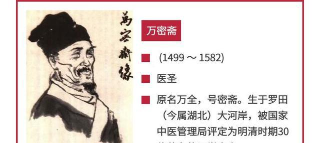 他就是被成为 "中华养生第一人"的万密斋