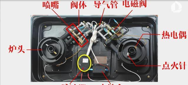 生活小知识燃气灶打不着火怎么办