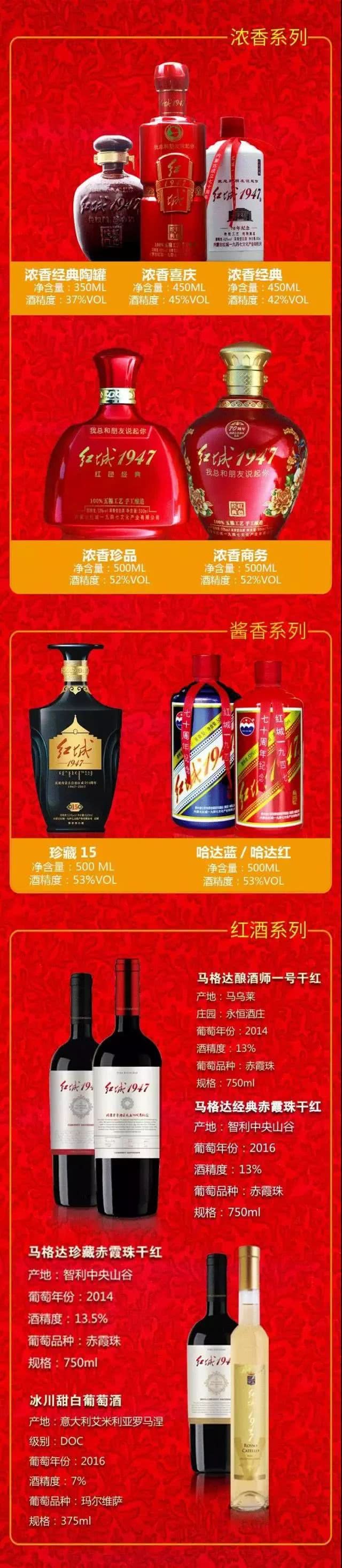 红城1947酒精品大礼包~话不多说,送礼送什么最好~人情不外露,礼品是