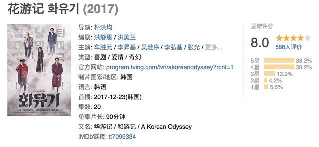 韩国翻拍“西游记”还改名叫《花游记》，唐僧变女人跟孙悟空恋爱