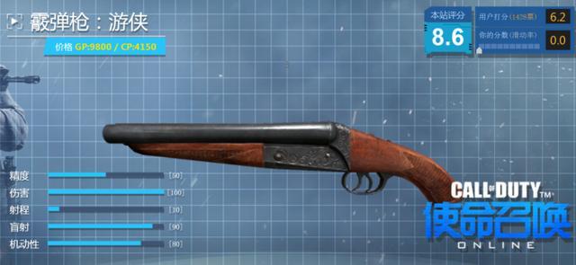 在蜕变为一个老兵之前,不知道多少的兄弟们倒在了游侠那粗黑双管枪口