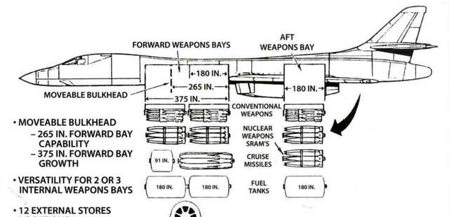 洪荒时代的蛮力怪兽图160轰炸机