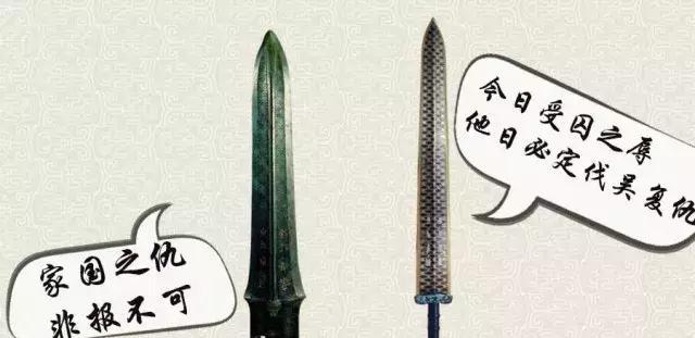 (左:吴王夫差矛 右:越王勾践剑)综上所述,这把越王勾践剑,是真的吗?