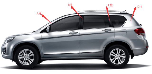 各种车门隐藏把手开法