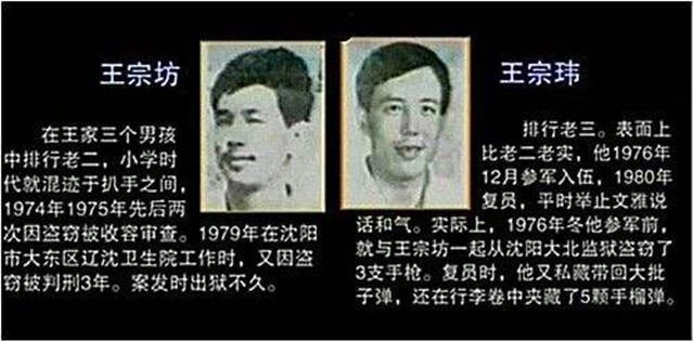 东北二王指沈阳人王宗方,王宗玮兄弟二人,1983年2月,两人潜入沈阳一家