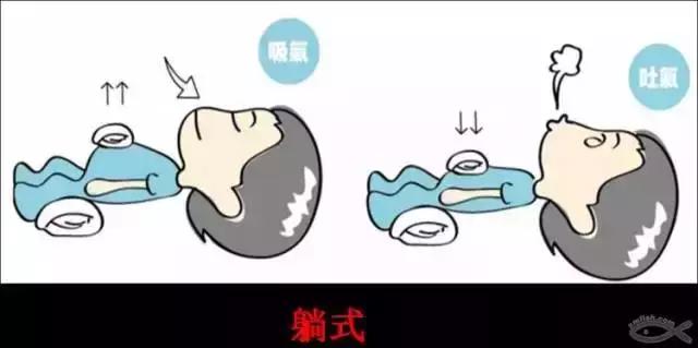 能站不要坐,双腿要分开与肩同宽,身体保持平衡,并记得使用"腹式呼吸法