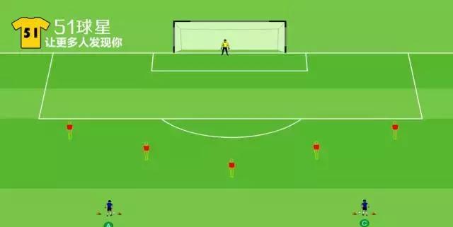 射门,做墙,抢点,全方位提高球员的射门能力!