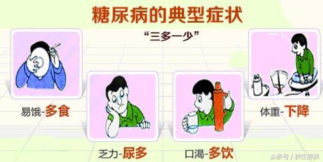 经常口渴,尿多,吃不饱?可能糖尿病离你不远了!