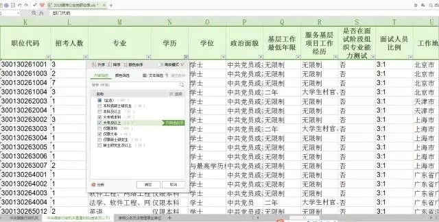 辅警改革:首批深圳辅警改革,都改了啥?