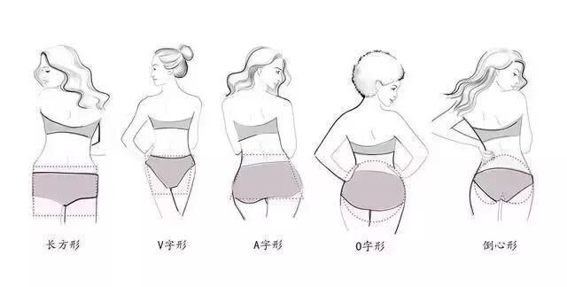 腿短粗不可怕,不会根据臀型选才尴尬|短裤|臀部|曲线_新浪新闻