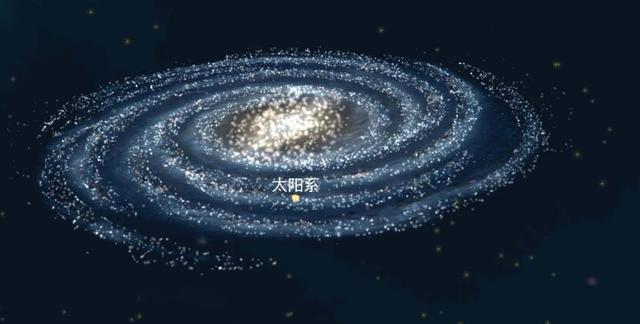 宇宙奥秘:假如太阳系脱离了银河系进入到星系空间,会怎么样呢?