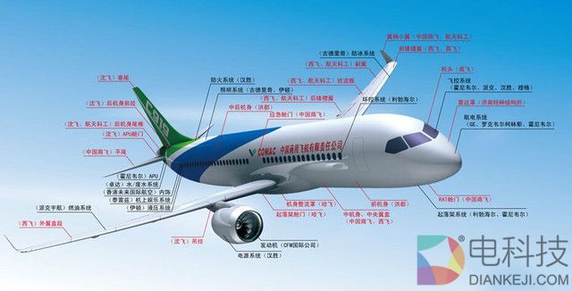 c919大型客机总设计师吴光辉在接受采访时就透露,虽然c919大飞机已经