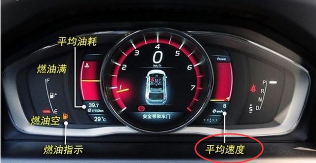 车速表速度和实际车速差多少?显示时速100就真的是100吗?