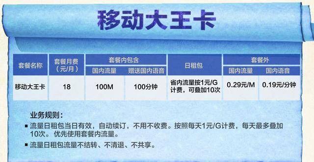 移动大王卡值得办吗一文看懂
