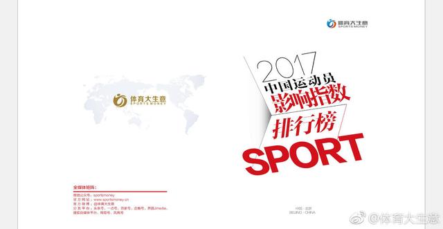 2017中国运动员影响力排行榜出炉!张继科一哥